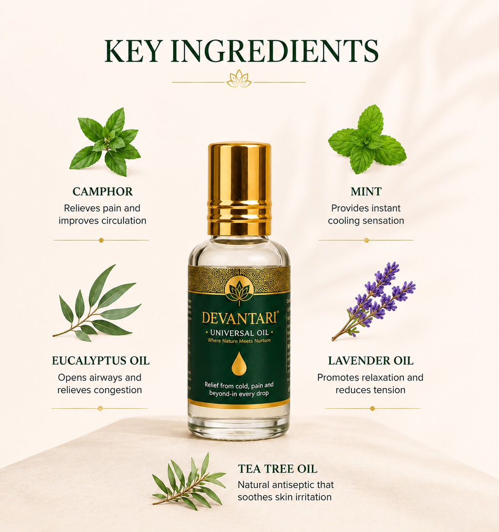 Joint & Knee Pain Universal Oil