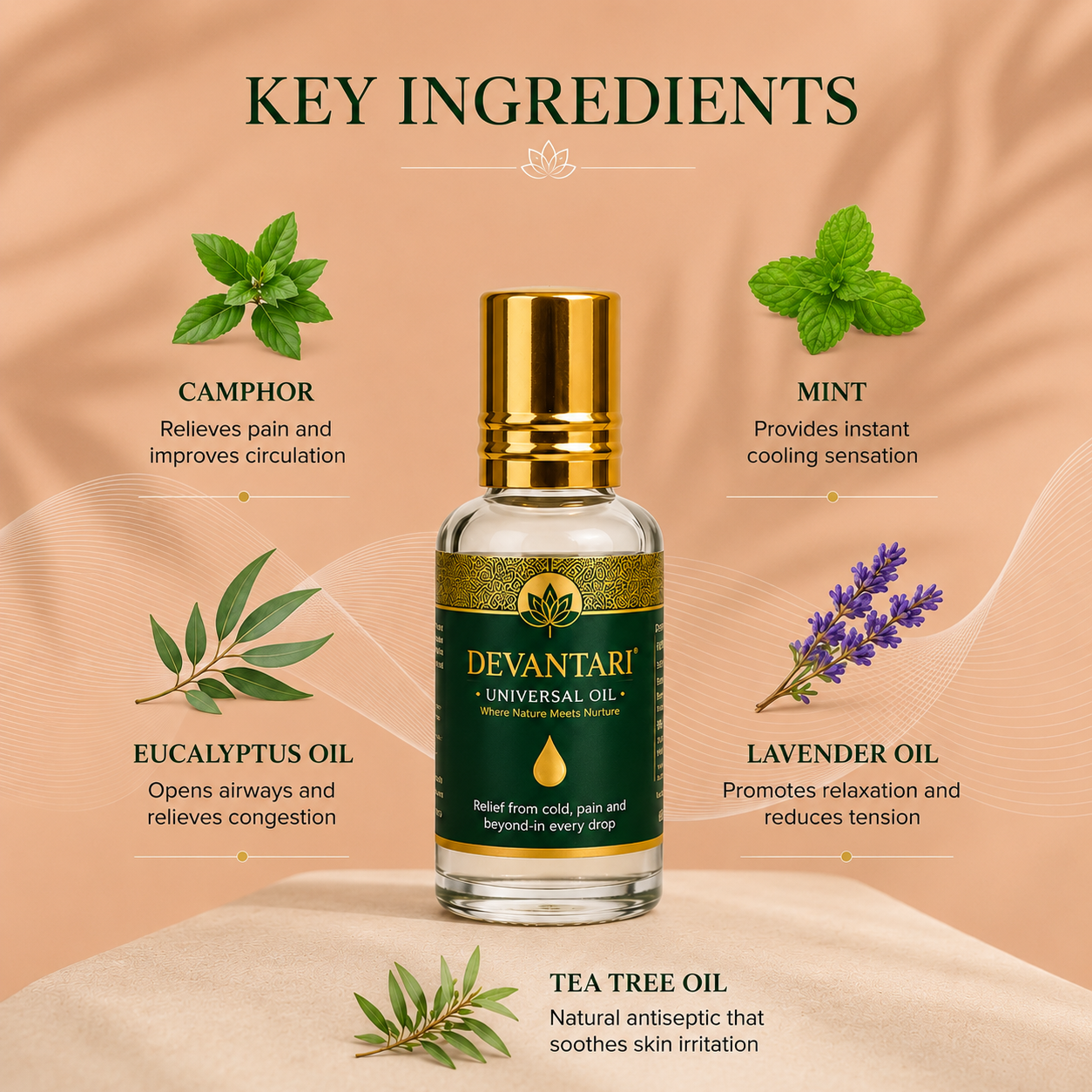 Stress & Fatigue Relief Oil