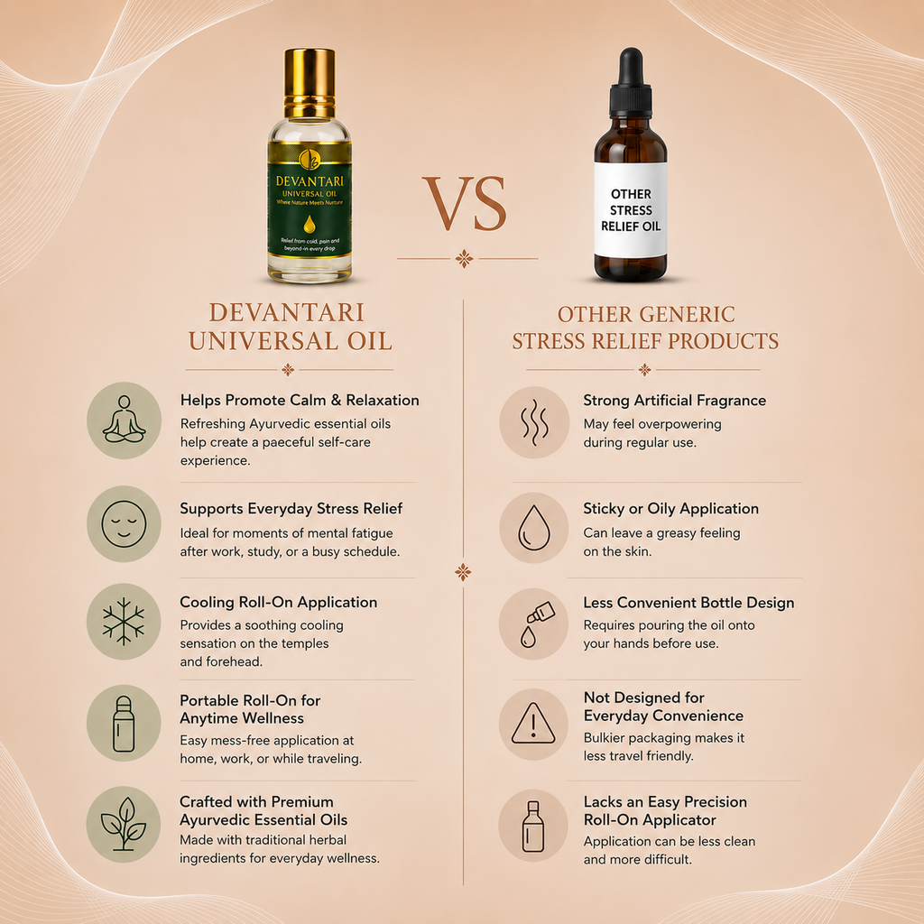 Stress & Fatigue Relief Oil